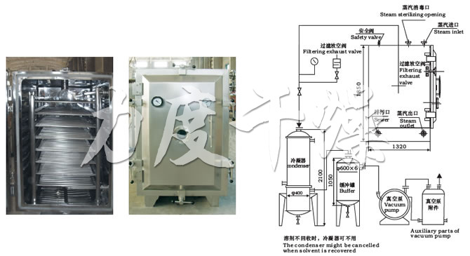 FZG/YZG方形、圓形靜態(tài)真空干燥機結構示意圖